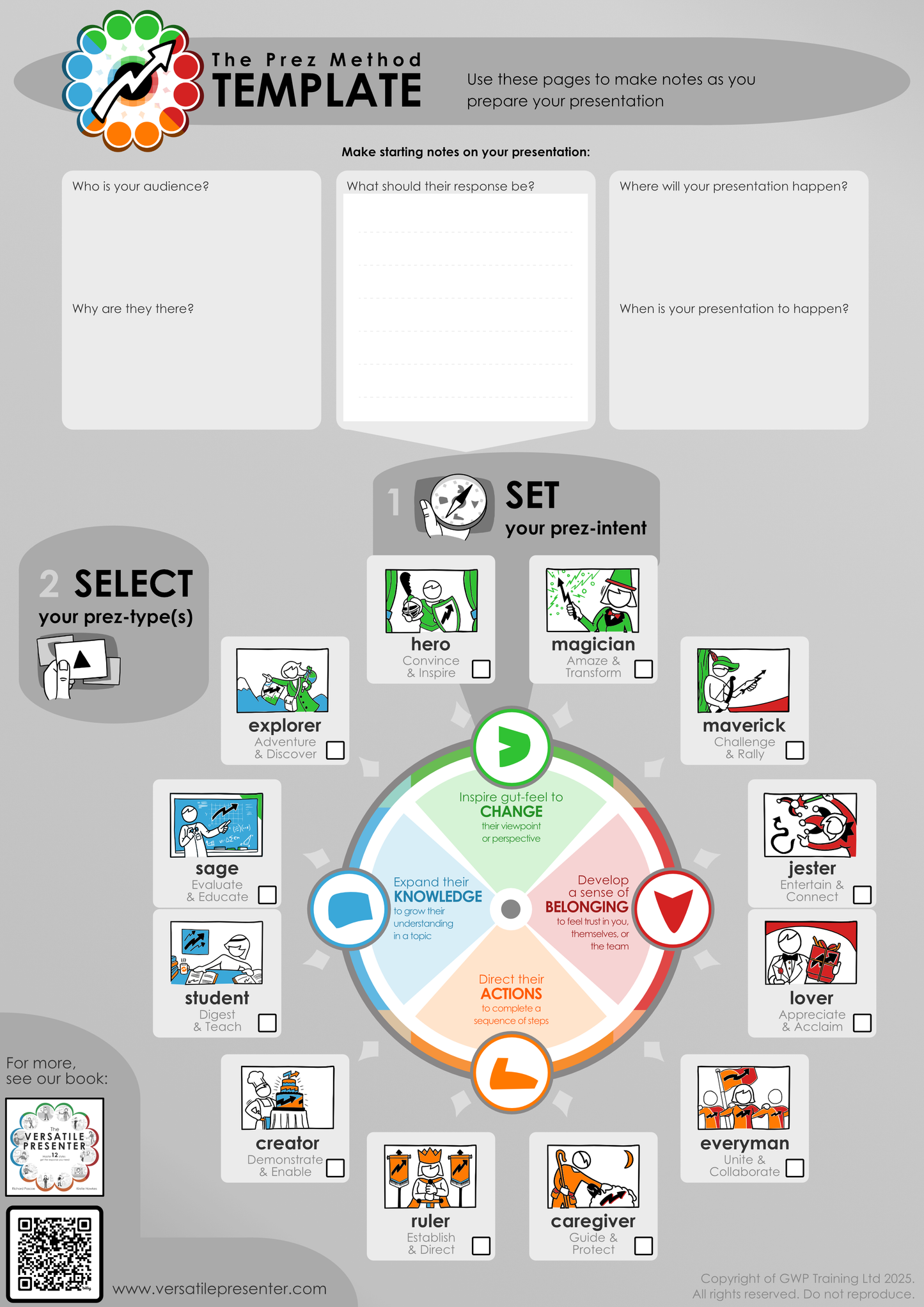 The Versatile Presenter - presentation template